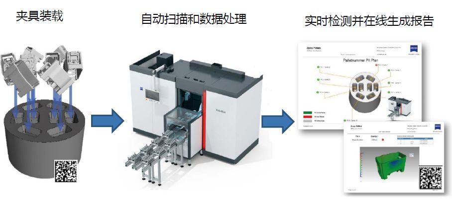 西藏西藏蔡司西藏工业CT